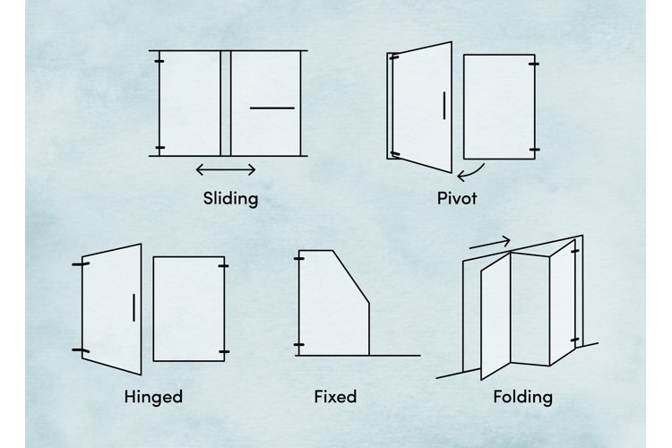 How to Measure a Shower Door Wayfair Canada
